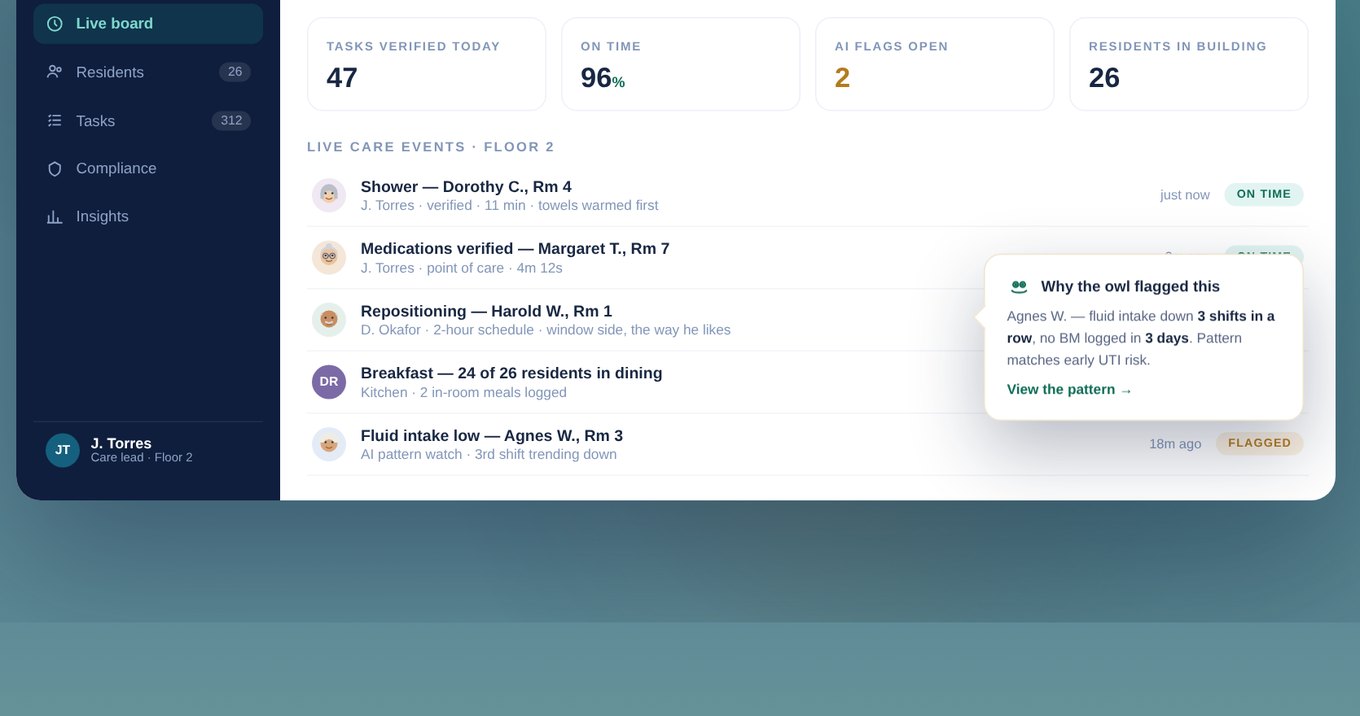 Owlgorithm live care board, drawn in code
